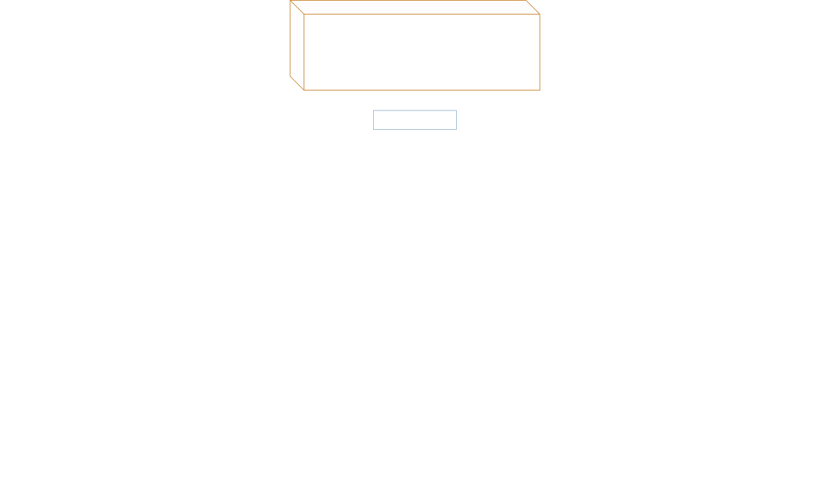 Blackbird Native API Hook Gate