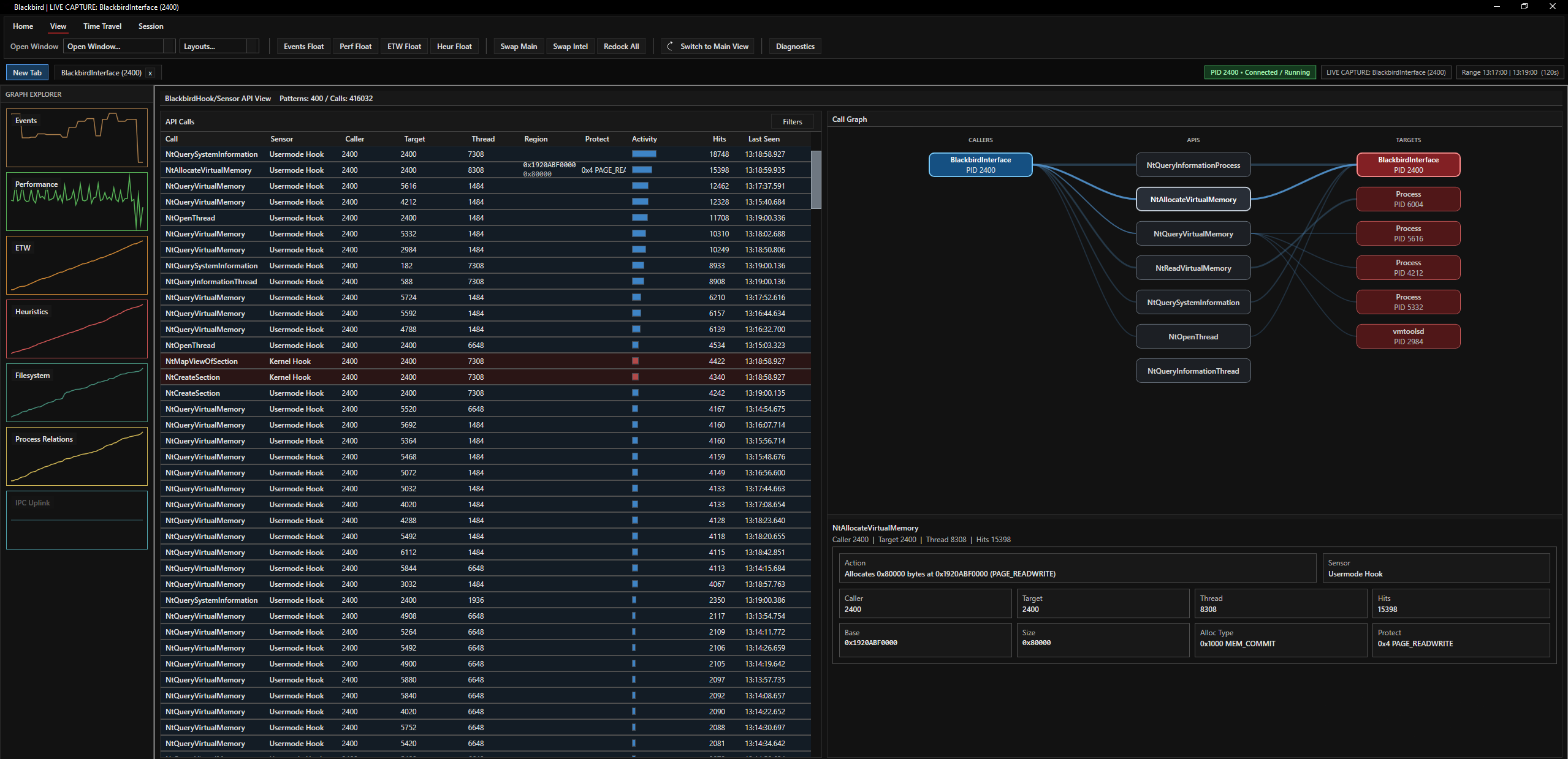 API Call Analyzer